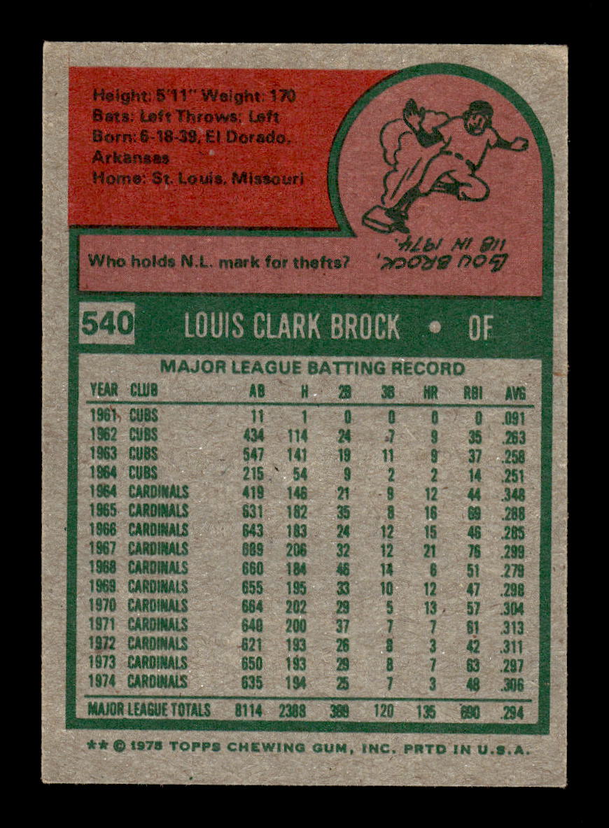 1975 Topps #540 Lou Brock St. Louis Cardinals VGEX 10011857