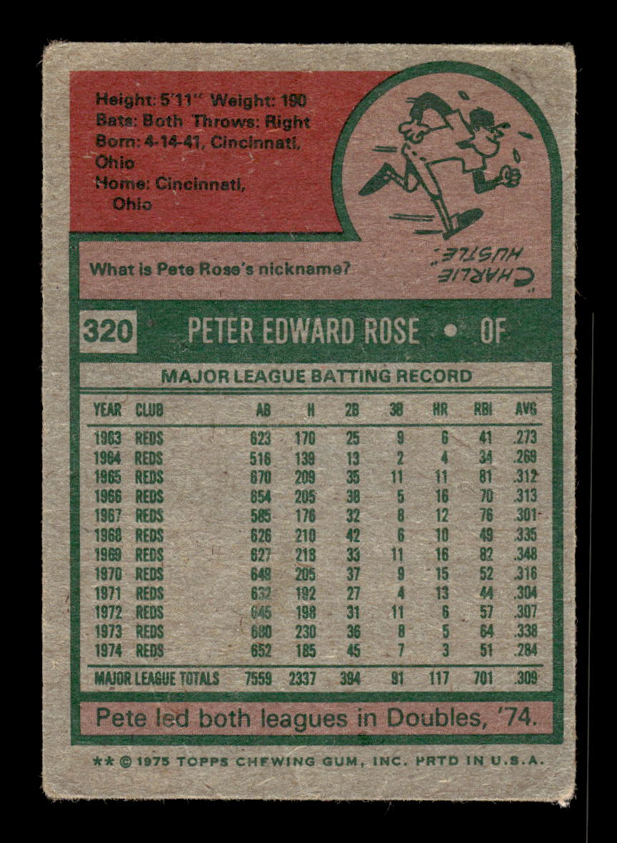 1975 Topps #320 Pete Rose Cincinnati Reds Poor 10011865