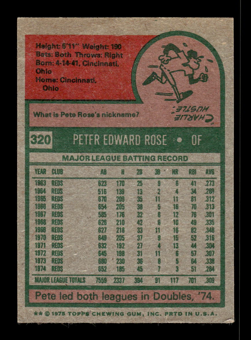 1975 Topps #320 Pete Rose Cincinnati Reds G/VG 10011866
