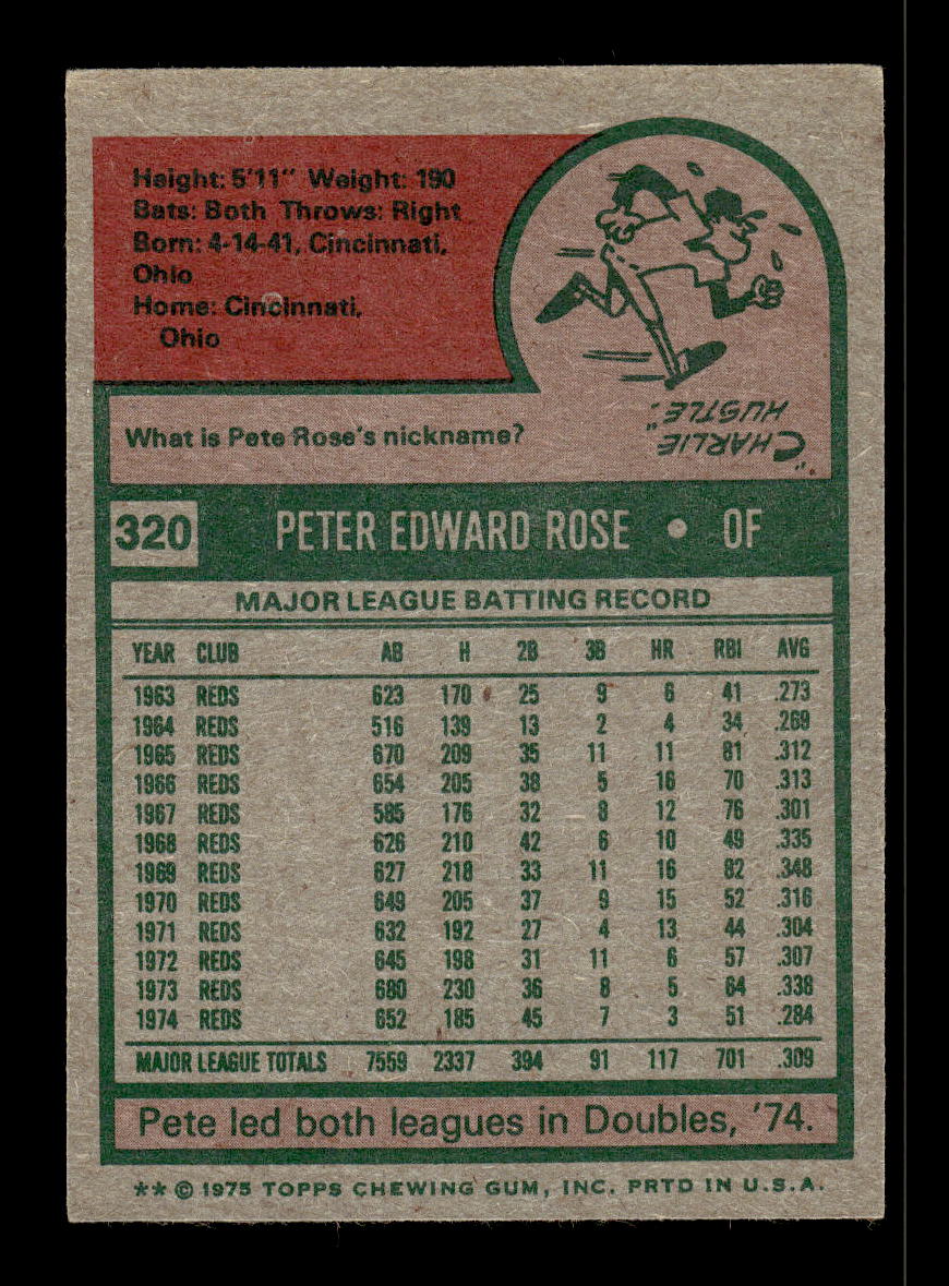 1975 Topps #320 Pete Rose Cincinnati Reds VGEX 10011867