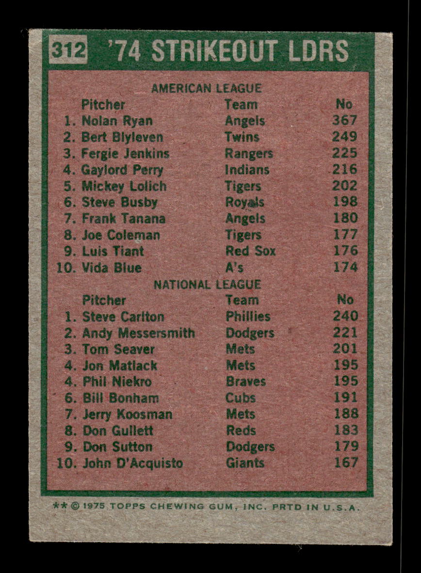 1975 Topps #312 1974 Strikeout Leaders (Nolan Ryan / Steve Carlton) VG 10011870