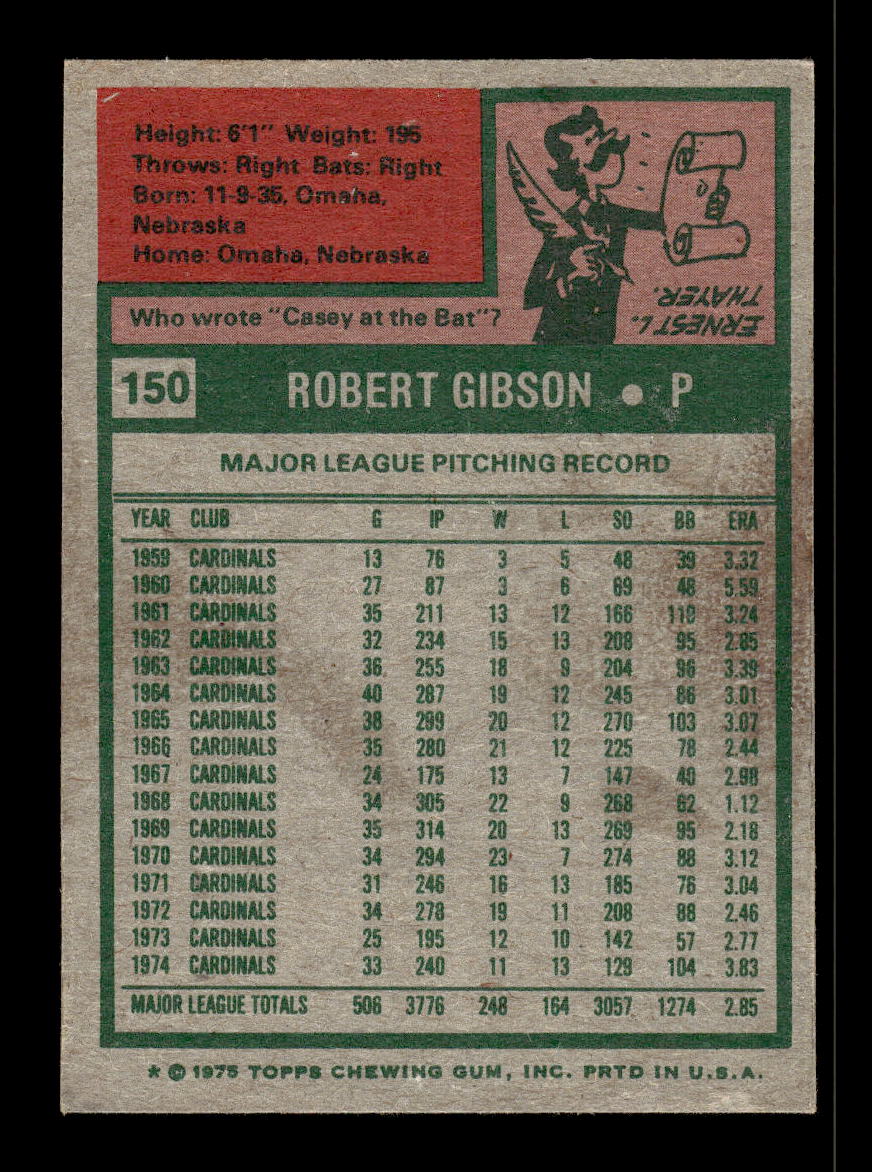 1975 Topps #150 Bob Gibson St. Louis Cardinals VGEX 10011877