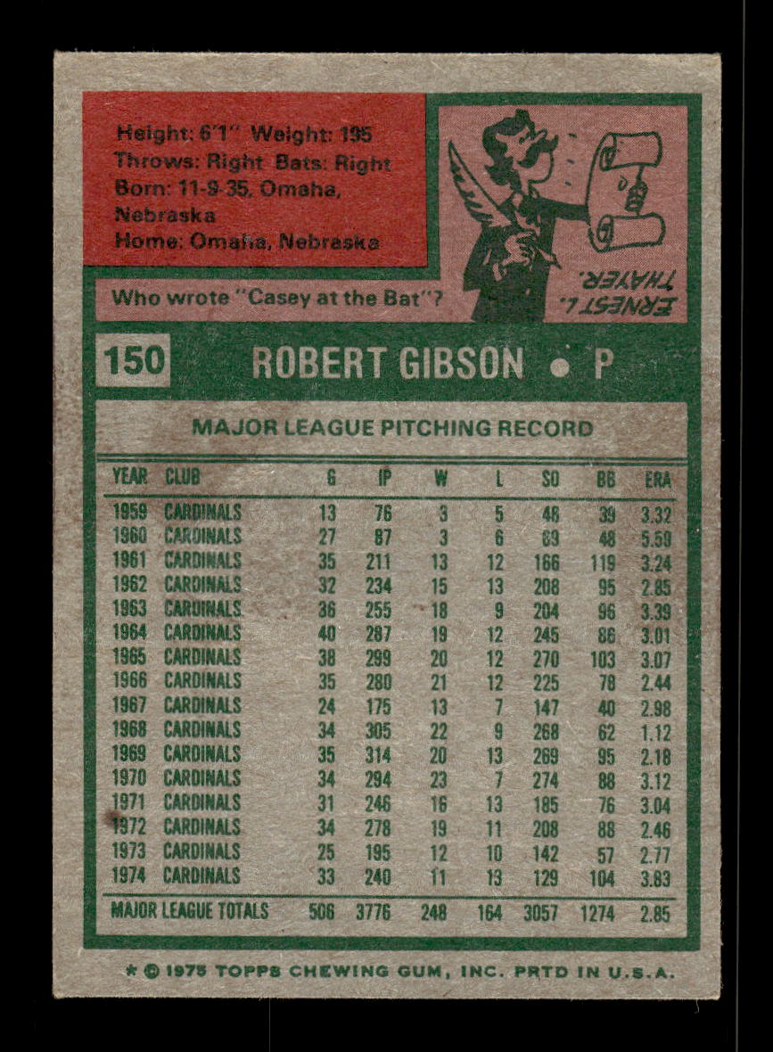 1975 Topps #150 Bob Gibson St. Louis Cardinals VGEX 10011878