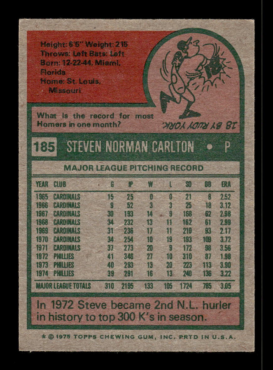 1975 Topps #185 Steve Carlton Philadelphia Phillies VGEX 10011881