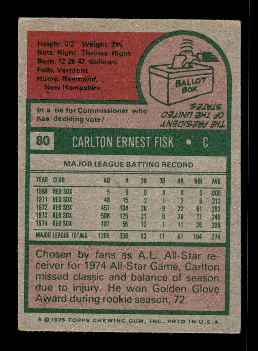 1975 Topps #80 Carlton Fisk Boston Red Sox G/VG 10011886