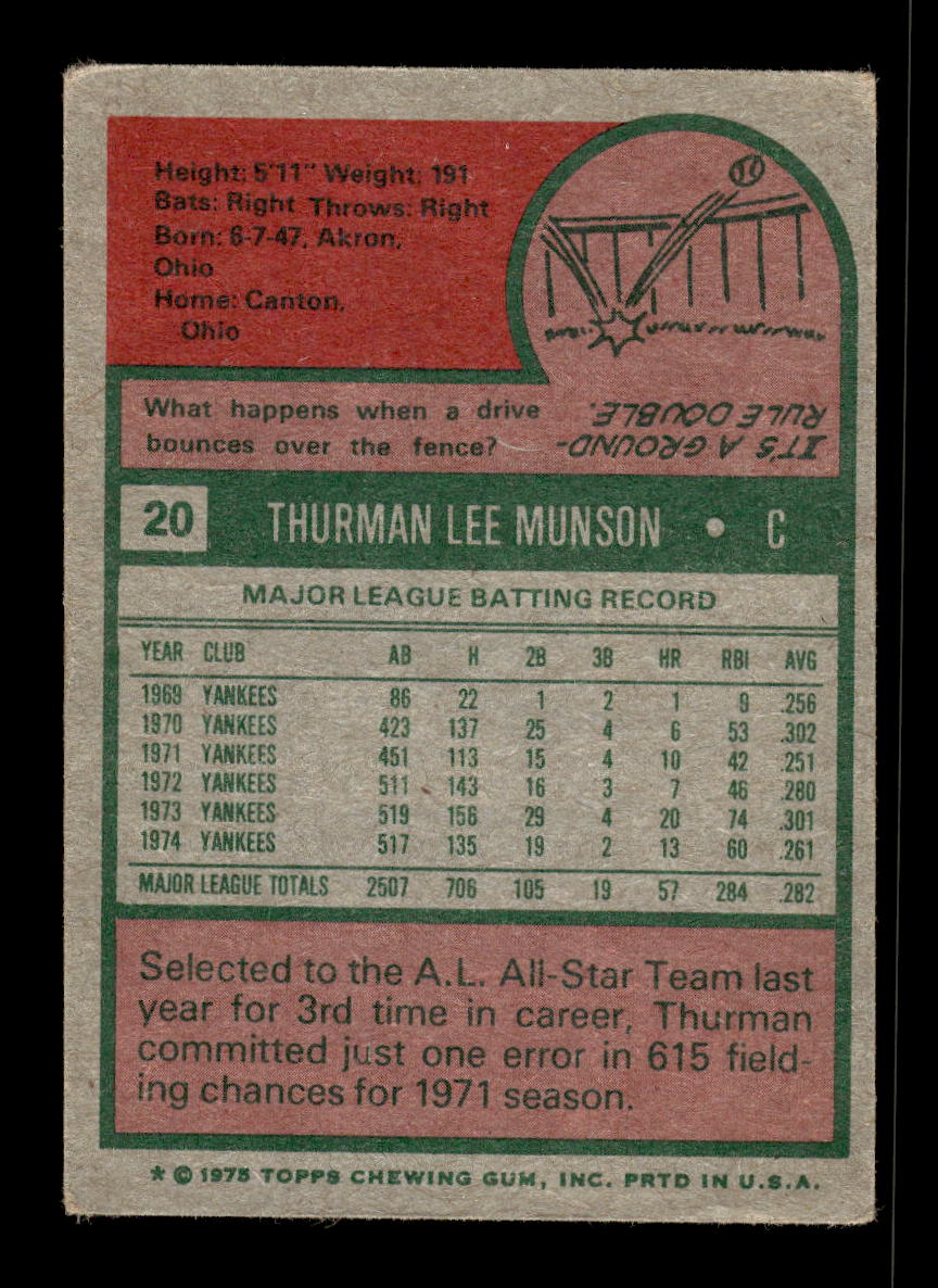 1975 Topps #20 Thurman Munson New York Yankees G/VG 10011890