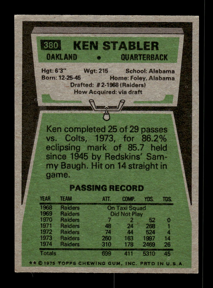1975 Topps #380 Ken Stabler Oakland Raiders EX 10011895