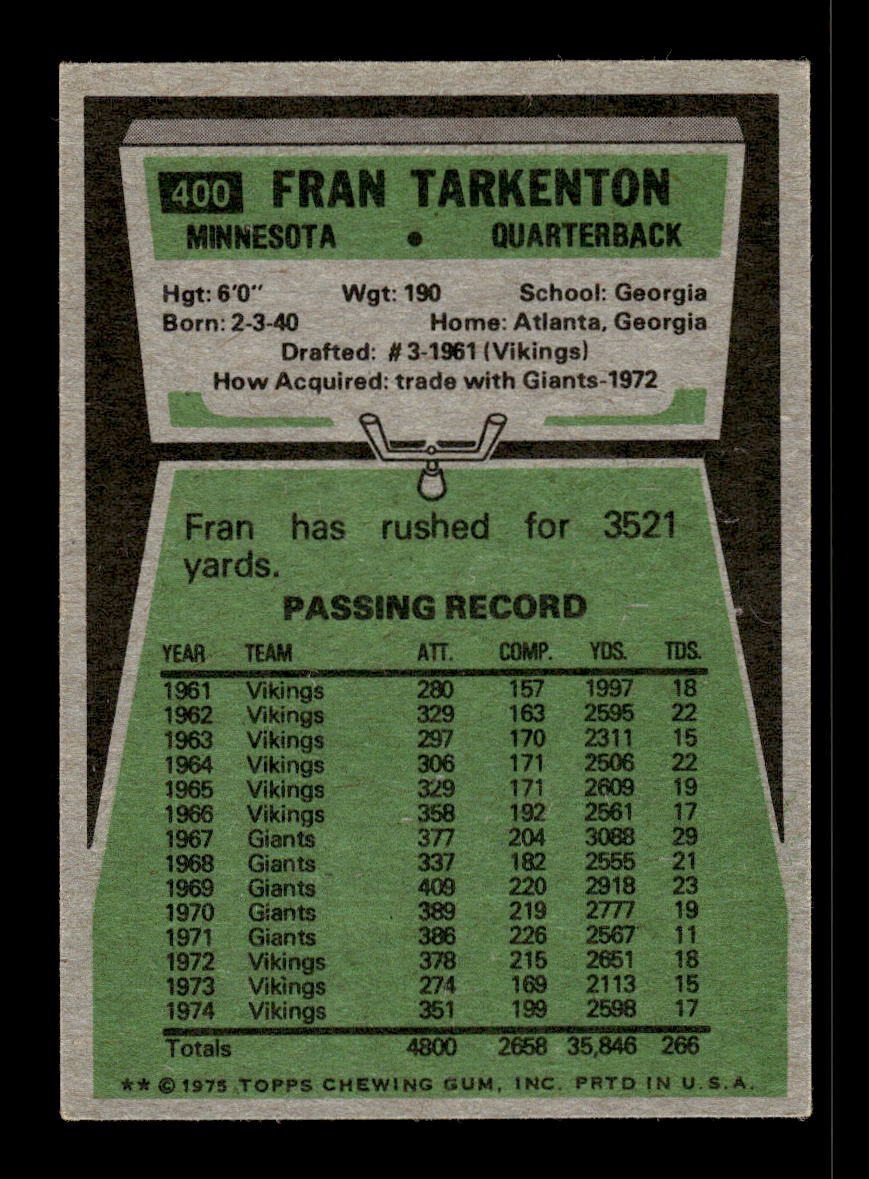 1975 Topps #400 Fran Tarkenton Minnesota Vikings VGEX 10011900