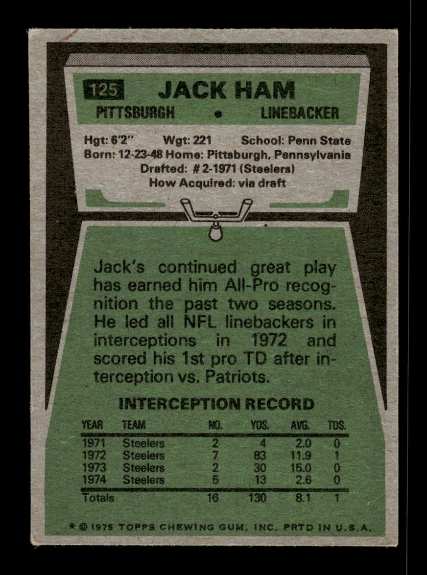 1975 Topps #125 Jack Ham Pittsburgh Steelers VGEX 10011905