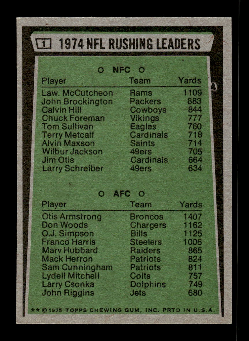 1975 Topps #1 NFL Rushing Leaders Lawrence McCutcheon Otis Armstrong EX 10011907