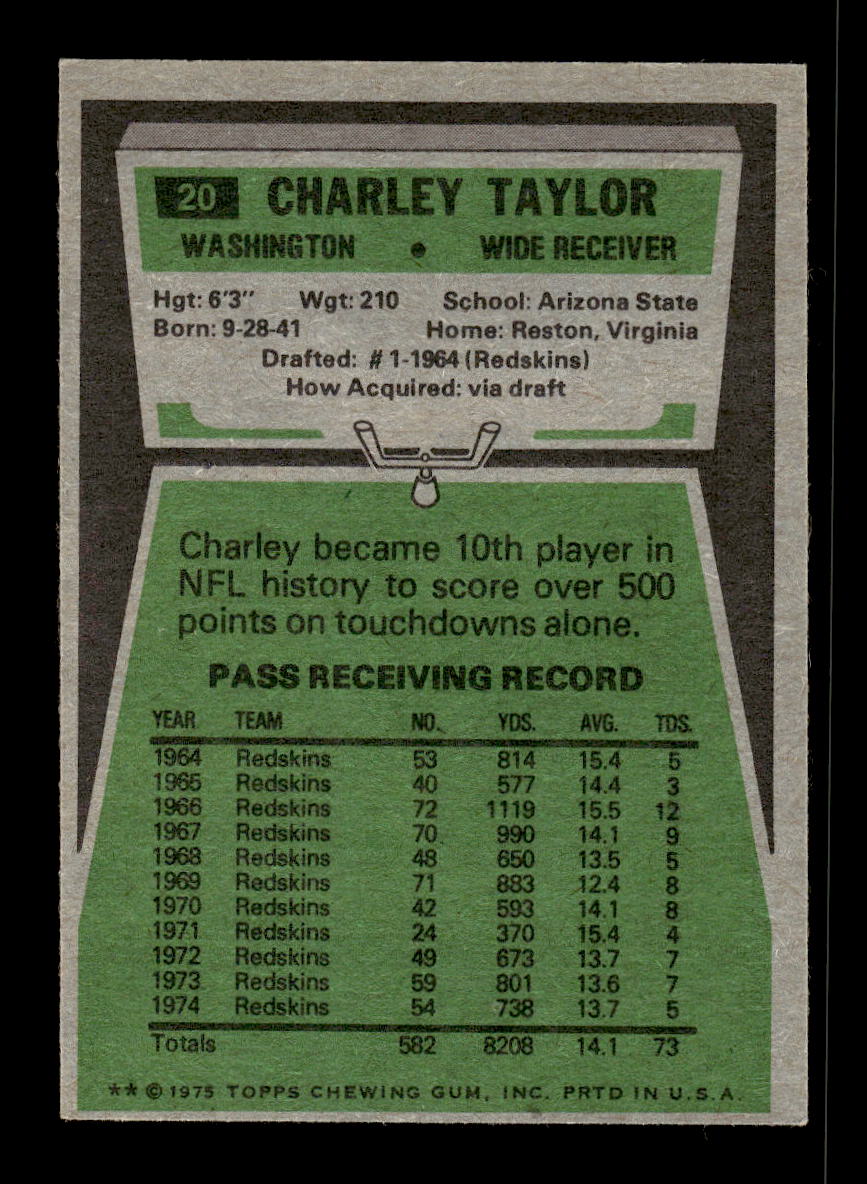 1975 Topps #20 Charley Taylor Washington Redskins EX 10011908