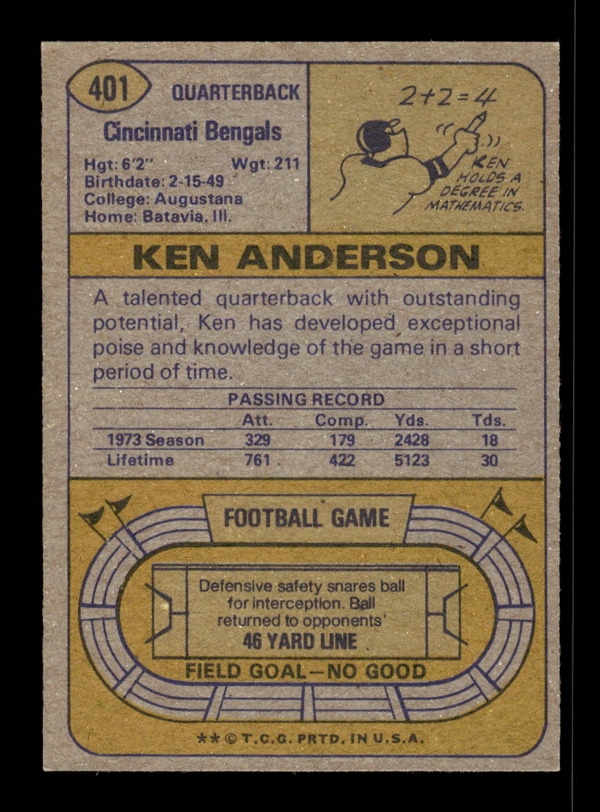 1974 Topps #401 Ken Anderson Cincinnati Bengals EX 10011910