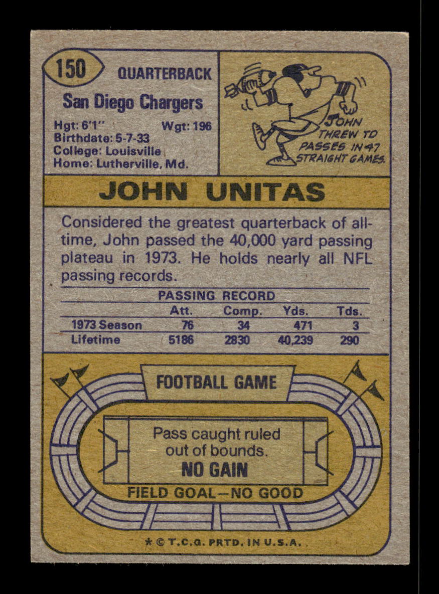 1974 Topps #150 John Unitas San Diego Chargers VGEX 10011912