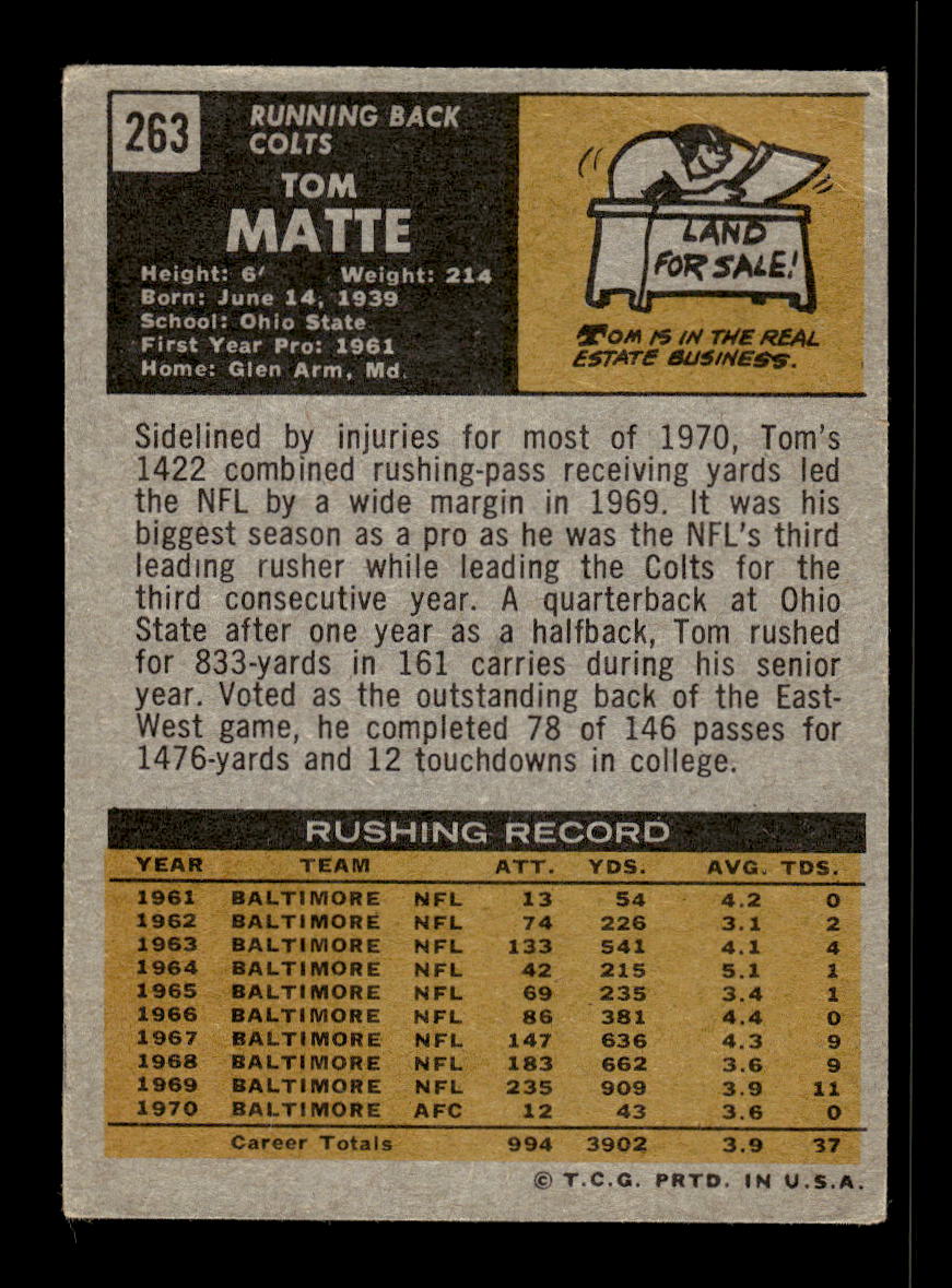 1971 Topps #263 Tom Matte Baltimore Colts VGEX 10011924