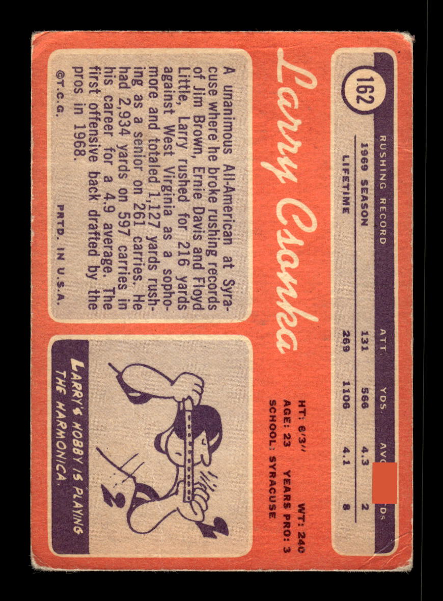 1970 Topps #162 Larry Csonka Miami Dolphins G/VG 10011931
