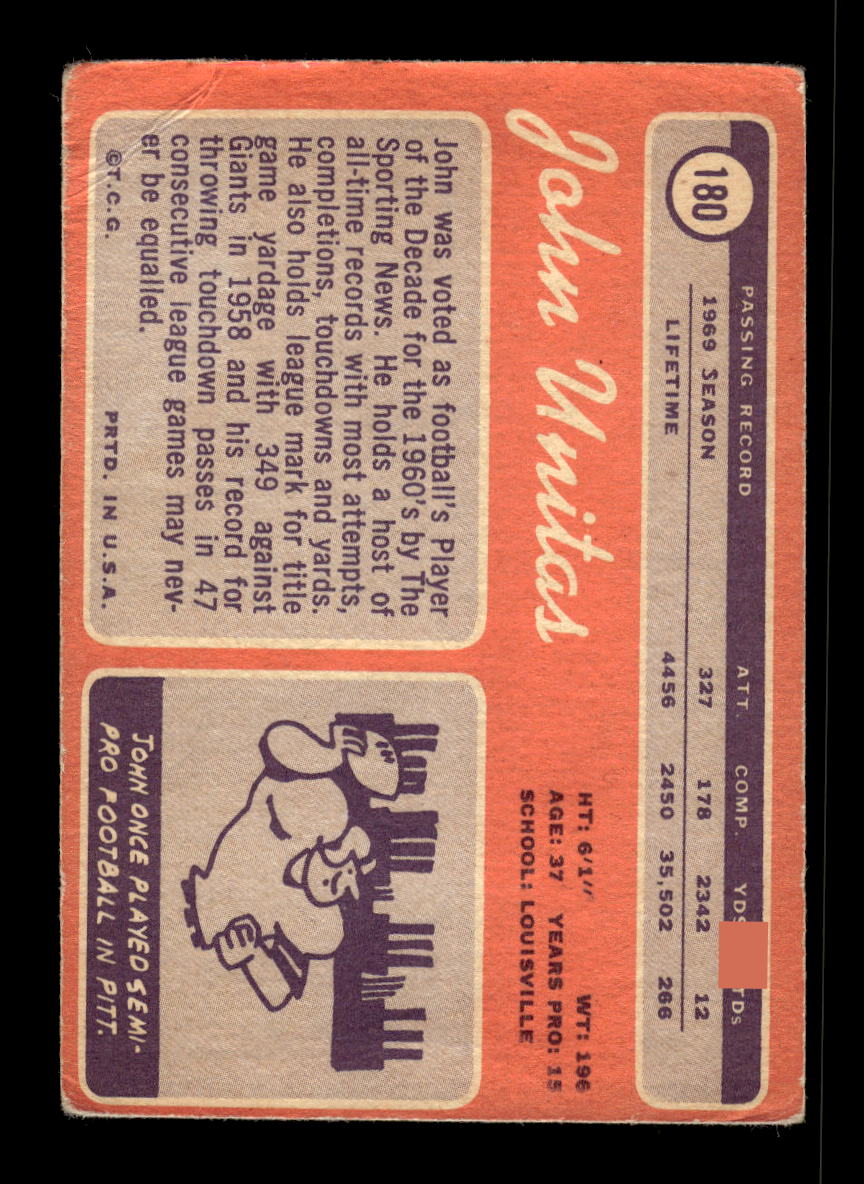 1970 Topps #180 John Unitas Baltimore Colts G/VG 10011933