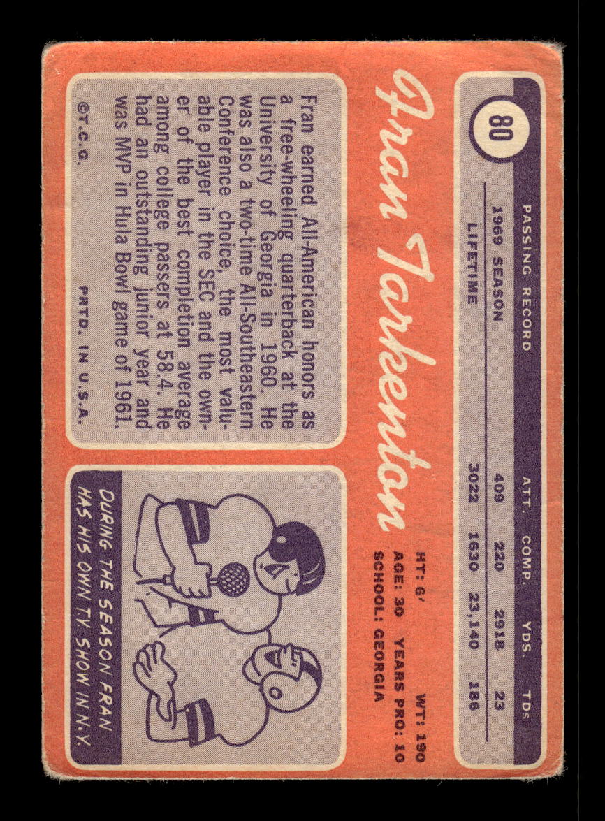 1970 Topps #80 Fran Tarkenton New York Giants Poor 10011939