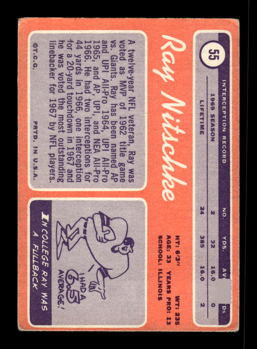 1970 Topps #55 Ray Nitschke Green Bay Packers G/VG 10011942