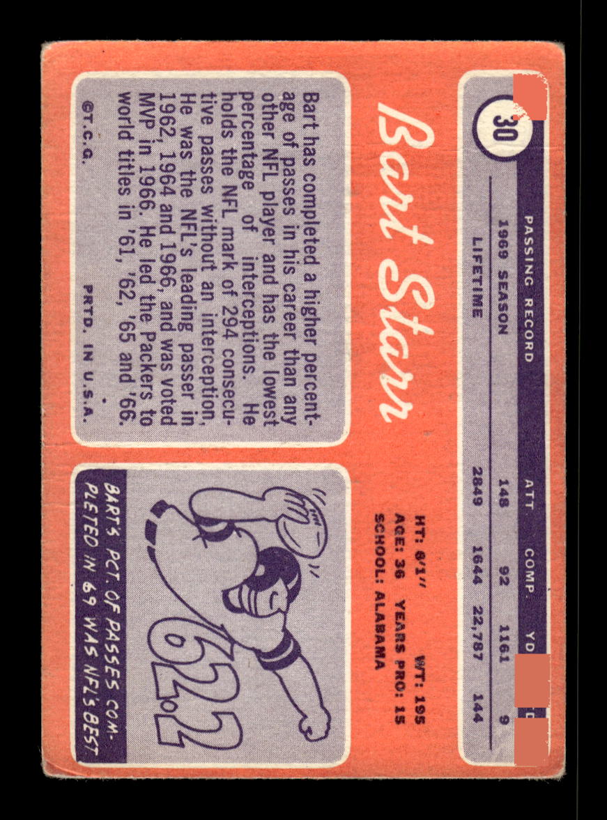 1970 Topps #30 Bart Starr Green Bay Packers VG 10011943