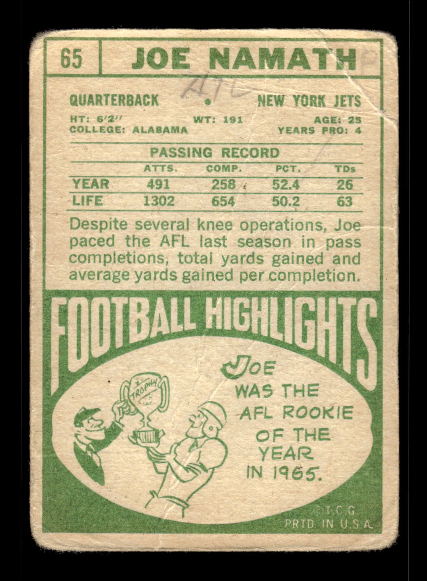 1968 Topps #65 Joe Namath New York Jets Poor 10011947