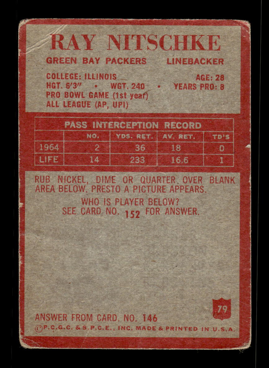 1965 Philadelphia #79 Ray Nitschke Green Bay Packers G/VG 10011963