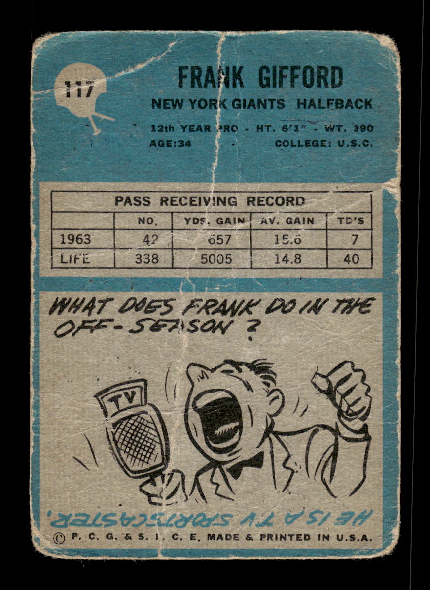 1964 Philadelphia #117 Frank Gifford New York Giants Poor 10011965