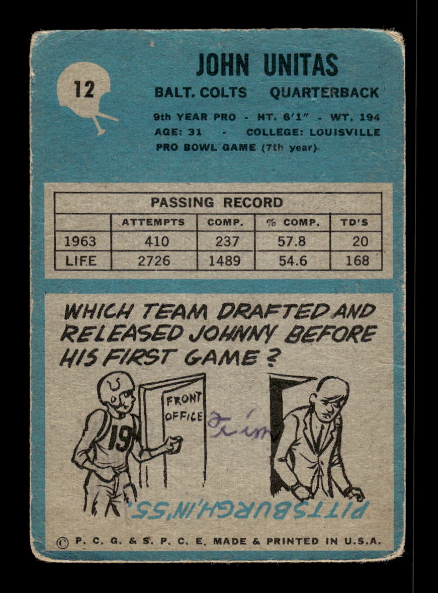 1964 Philadelphia #12 John Unitas Baltimore Colts Poor 10011966