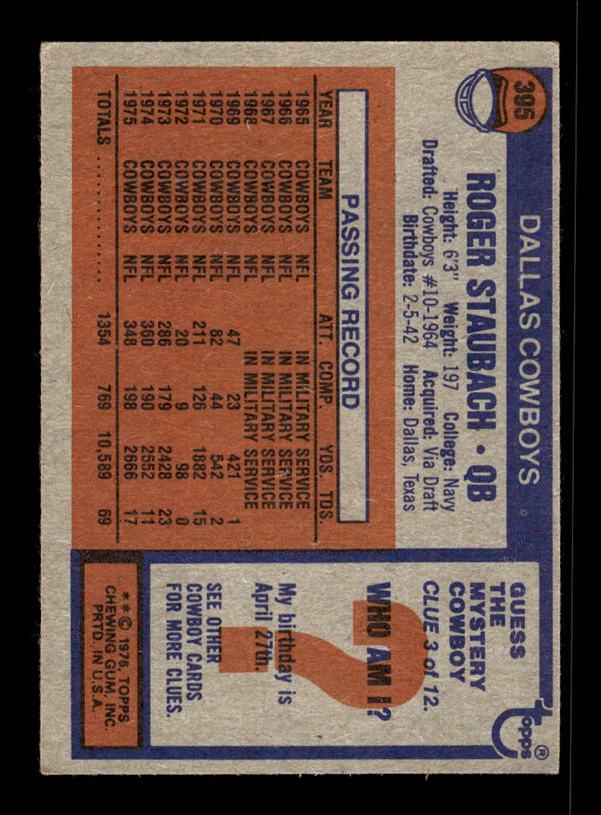 1976 Topps #395 Roger Staubach Dallas Cowboys VG 10011969