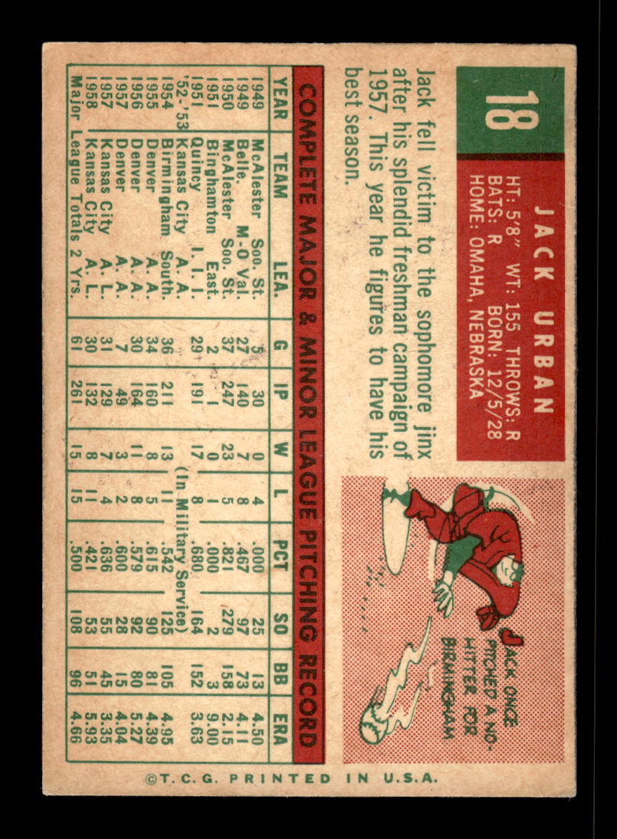 1959 Topps #18 Jack Urban Kansas City Athletics EX 10011996