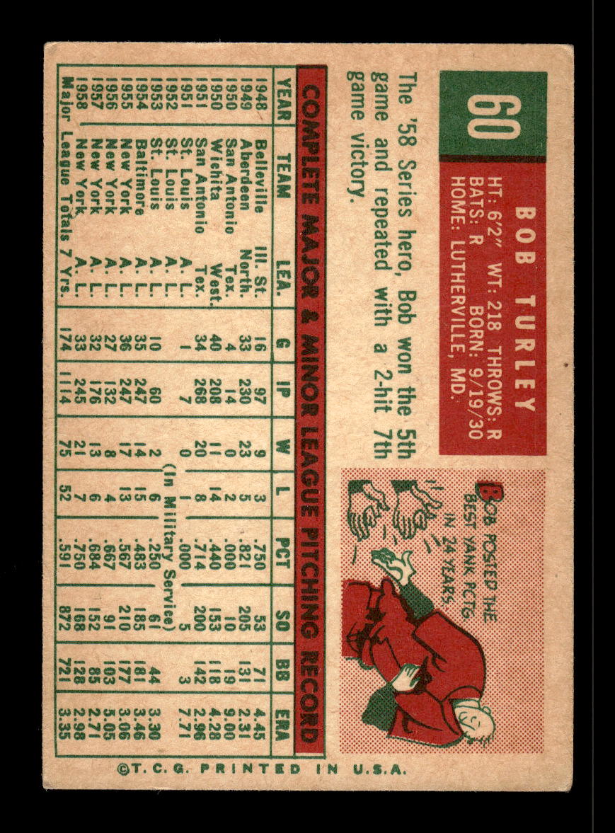 1959 Topps #60 Bob Turley New York Yankees EX 10012002