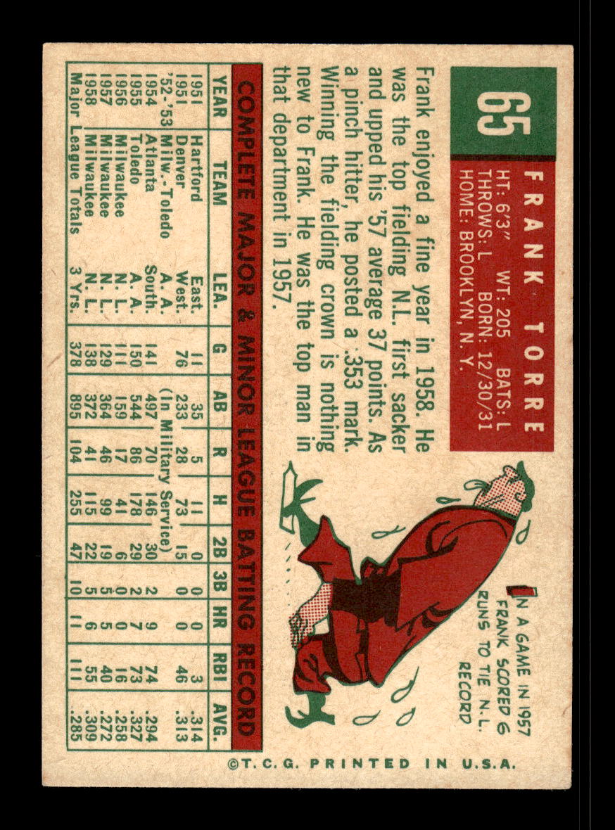 1959 Topps #65 Frank Torre Milwaukee Braves EX 10012005