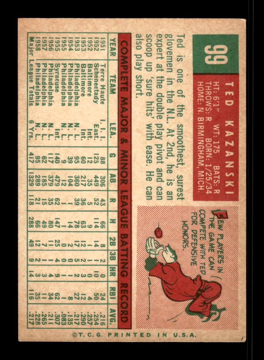 1959 Topps #99 Ted Kazanski Philadelphia Phillies EX 10012013