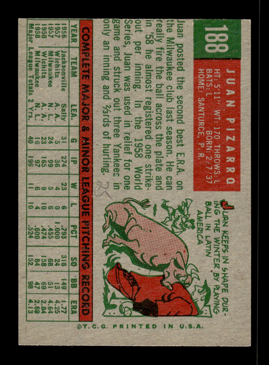 1959 Topps #188 Juan Pizarro Milwaukee Braves EX 10012029