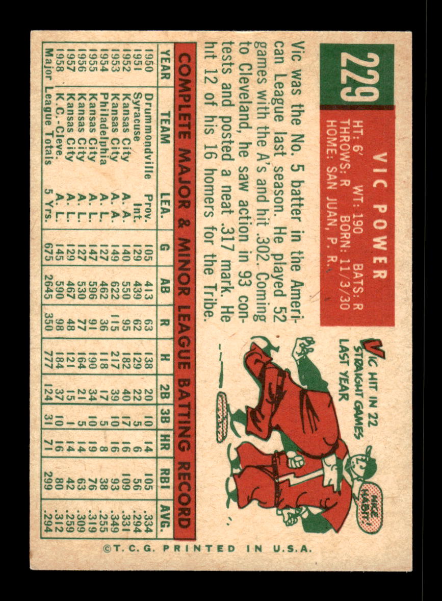 1959 Topps #229a Vic Power Cleveland Indians EX 10012039