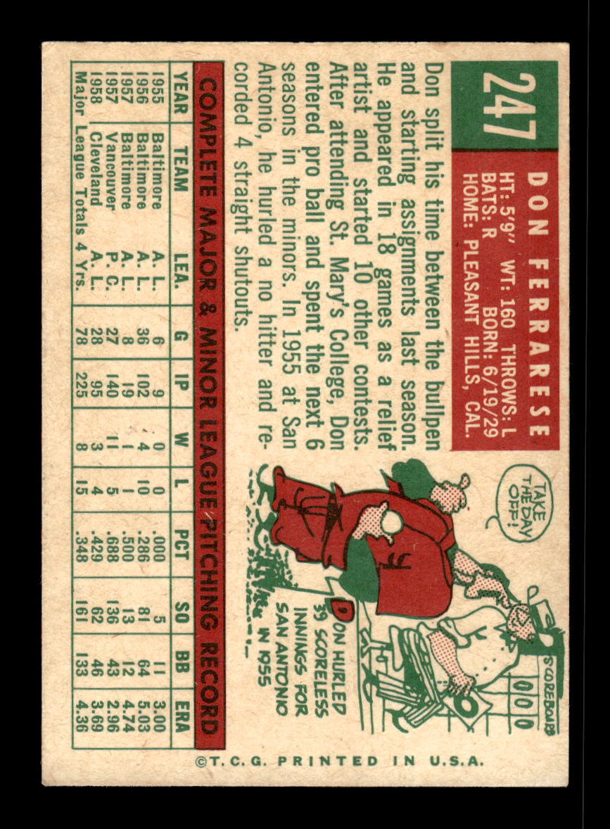 1959 Topps #247b Don Ferrarese Cleveland Indians EX 10012042