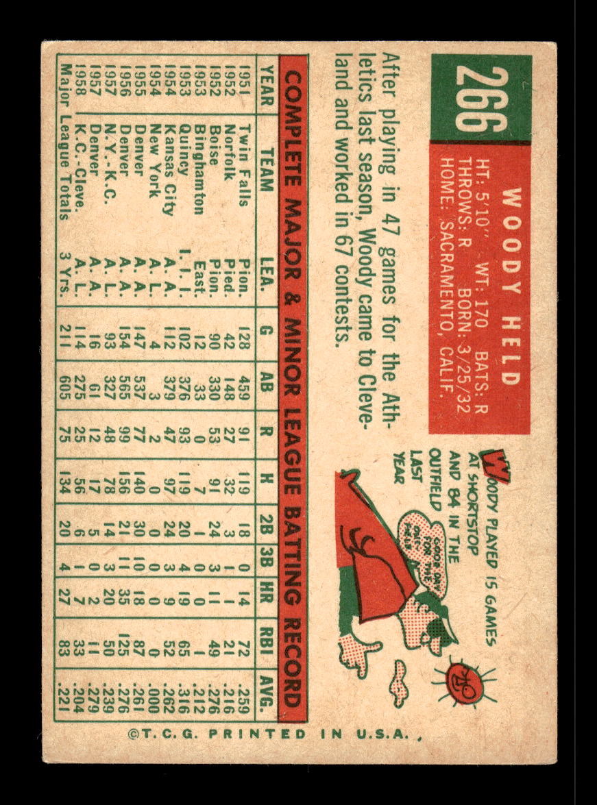1959 Topps #266b Woodie Held Cleveland Indians EX 10012045