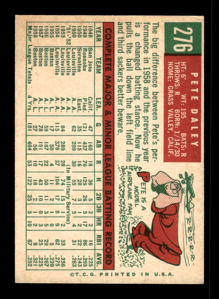 1959 Topps #276a Pete Daley Boston Red Sox EX 10012050