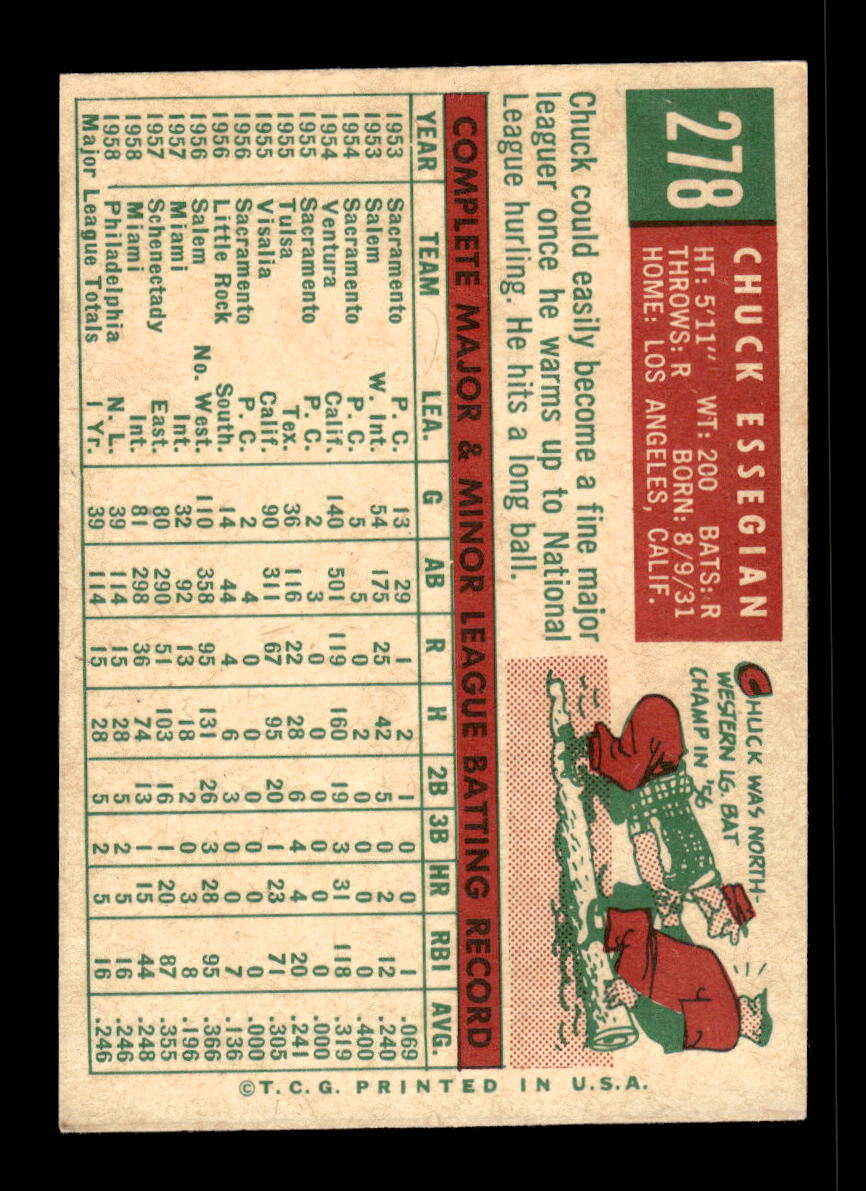 1959 Topps #278a Chuck Essegian St. Louis Cardinals EX 10012051