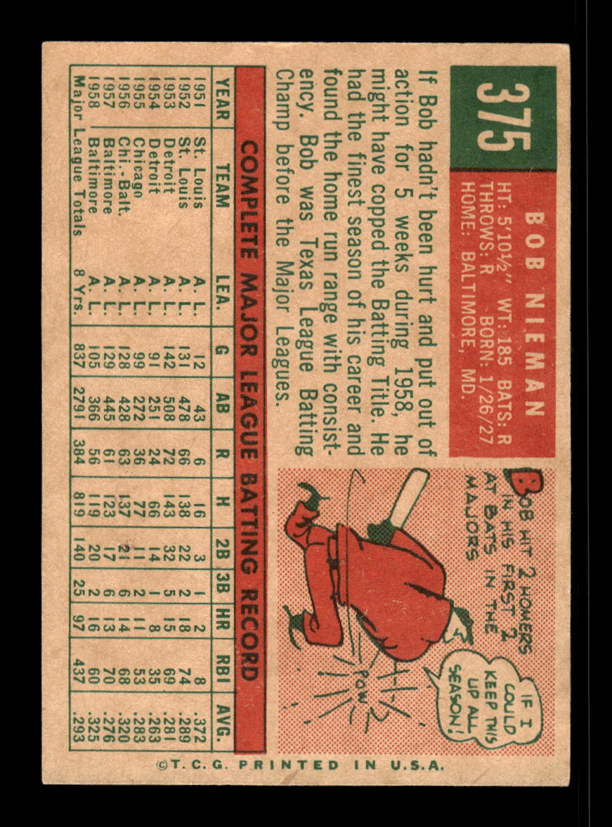 1959 Topps #375 Bob Nieman Baltimore Orioles EX 10012077