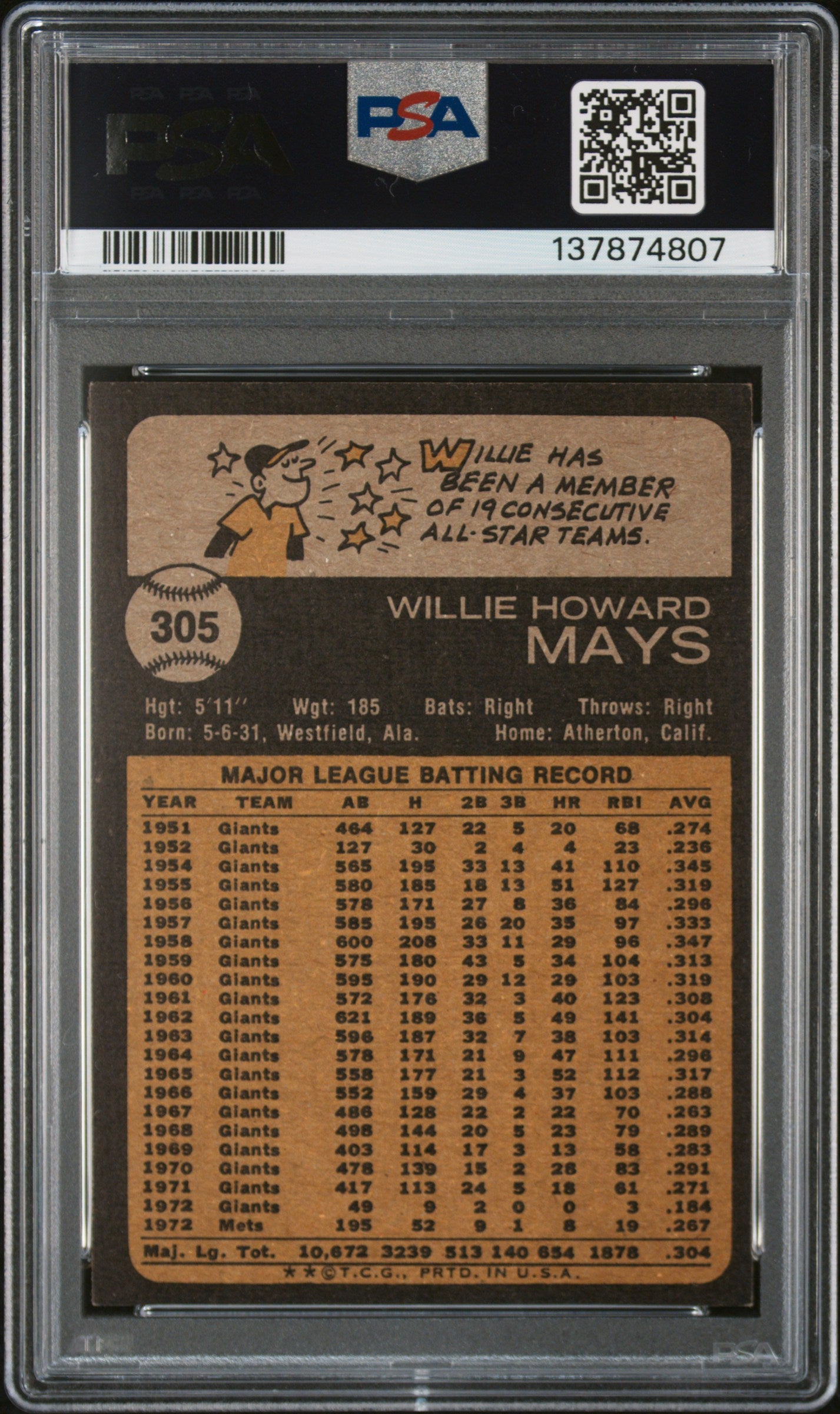 1973 Topps #305 Willie Mays PSA 7 SN 137874807