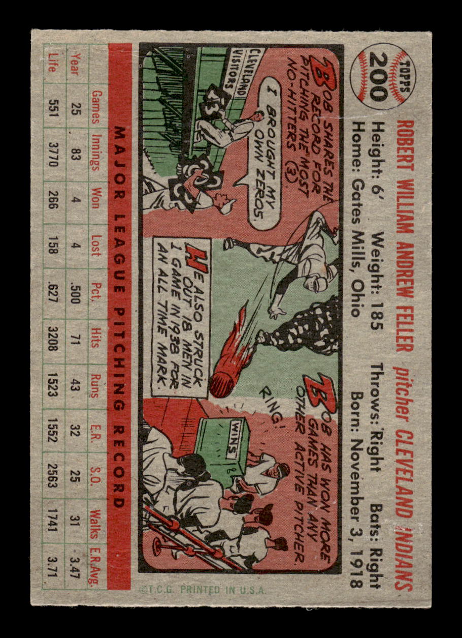 1956 Topps #200 Bob Feller Cleveland Indians EXMT 10012775