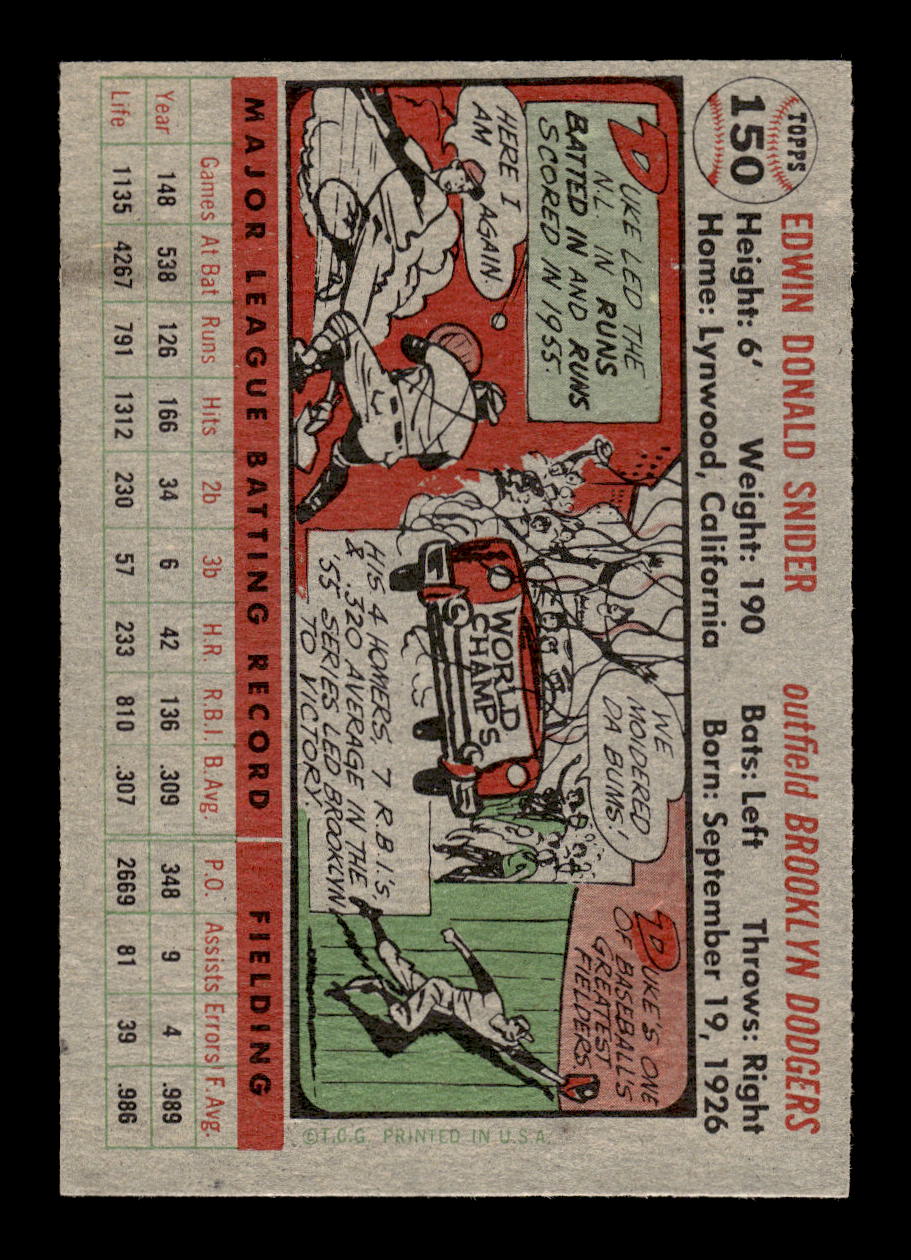 1956 Topps #150 Duke Snider Brooklyn Dodgers NMT 10012776