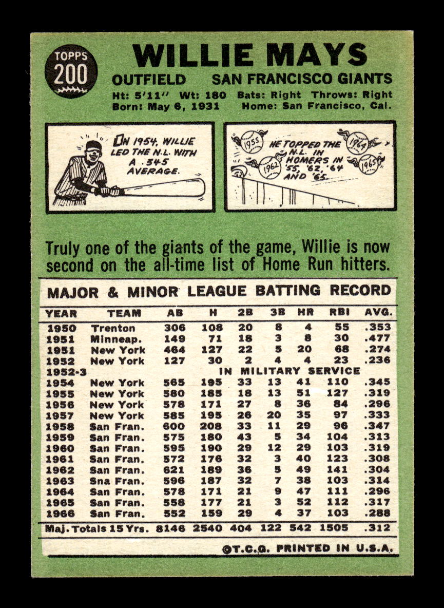 0009 - 1967 Topps #200 Willie Mays San Francisco Giants EXMT 10012786
