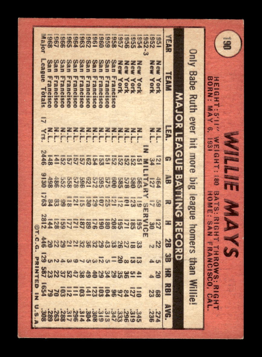 0008 - 1969 Topps #190 Willie Mays San Francisco Giants EX 10012787