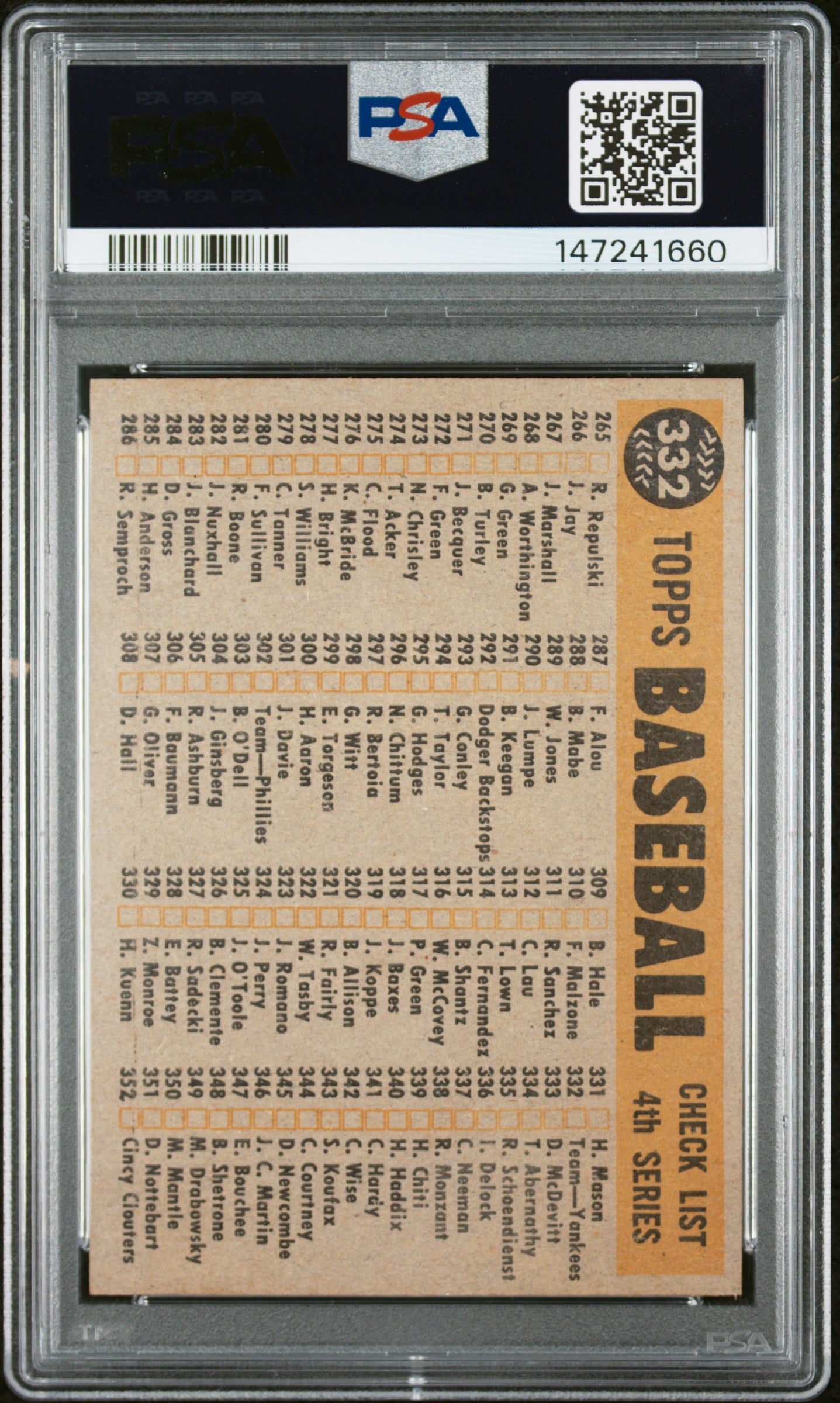1960 Topps #332 Yankees Team PSA 7 SN 147241660