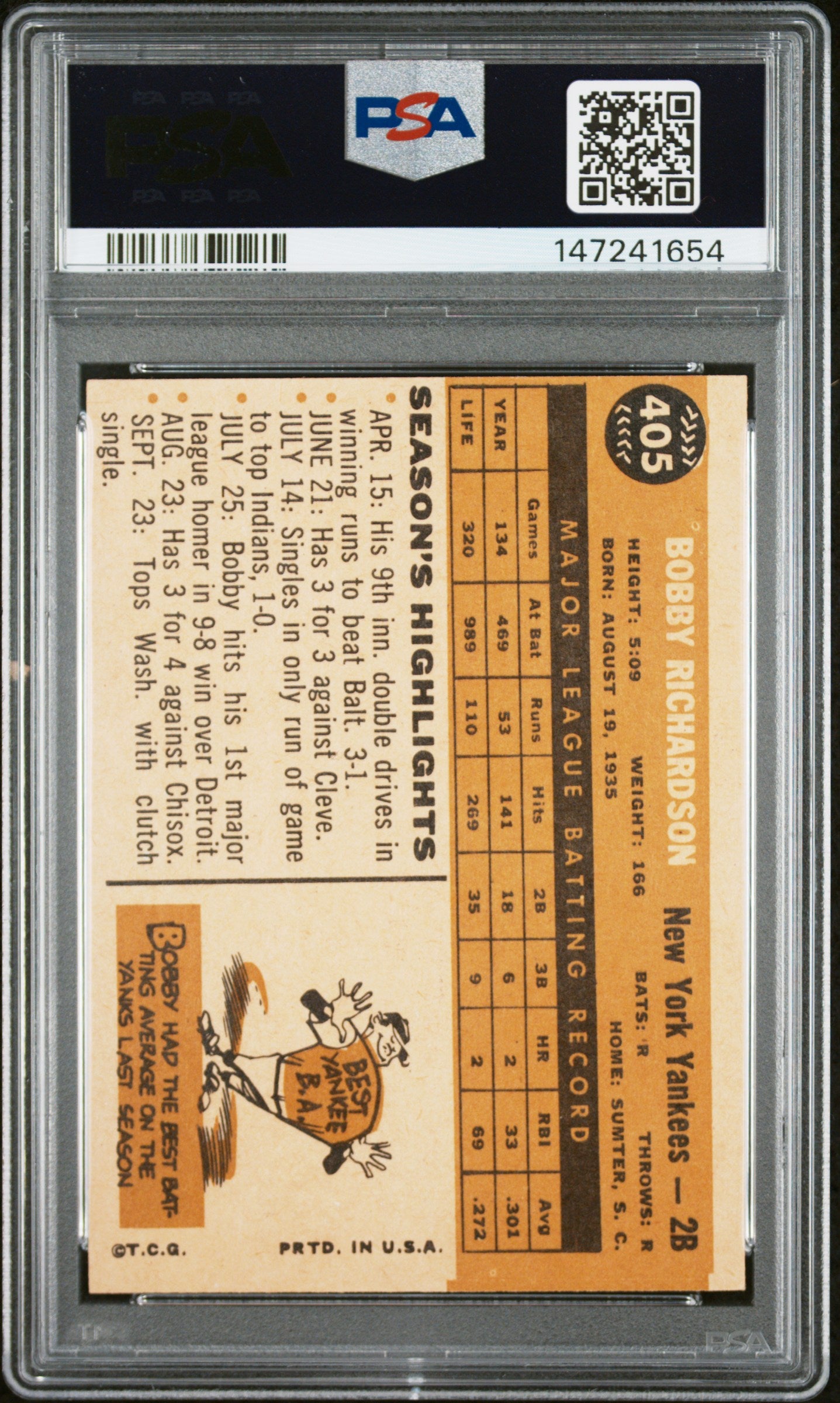 1960 Topps #405 Bobby Richardson PSA 8 SN 147241654