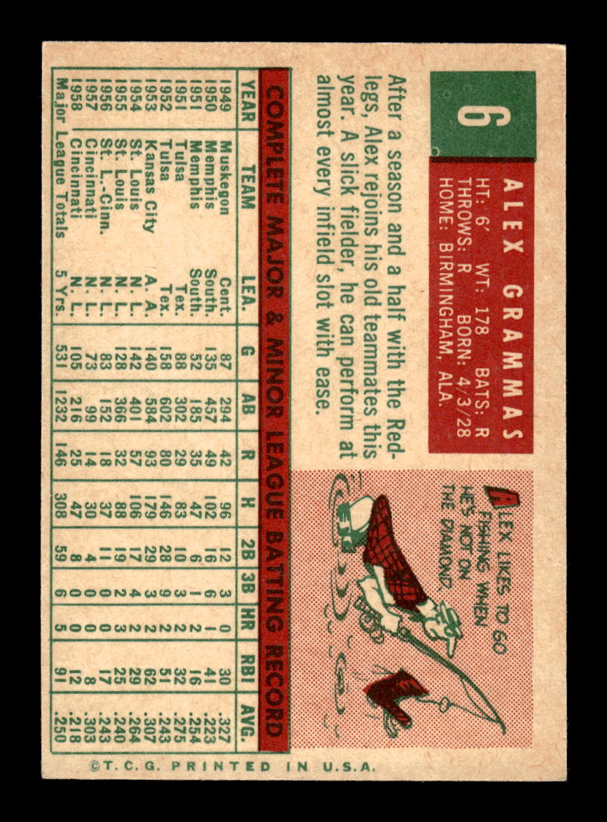 1959 Topps #6 Alex Grammas St. Louis Cardinals EXMT 10012906