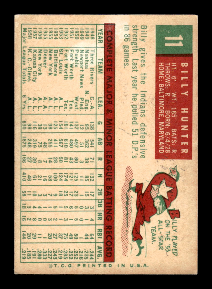 1959 Topps #11 Billy Hunter Cleveland Indians EXMT 10012909