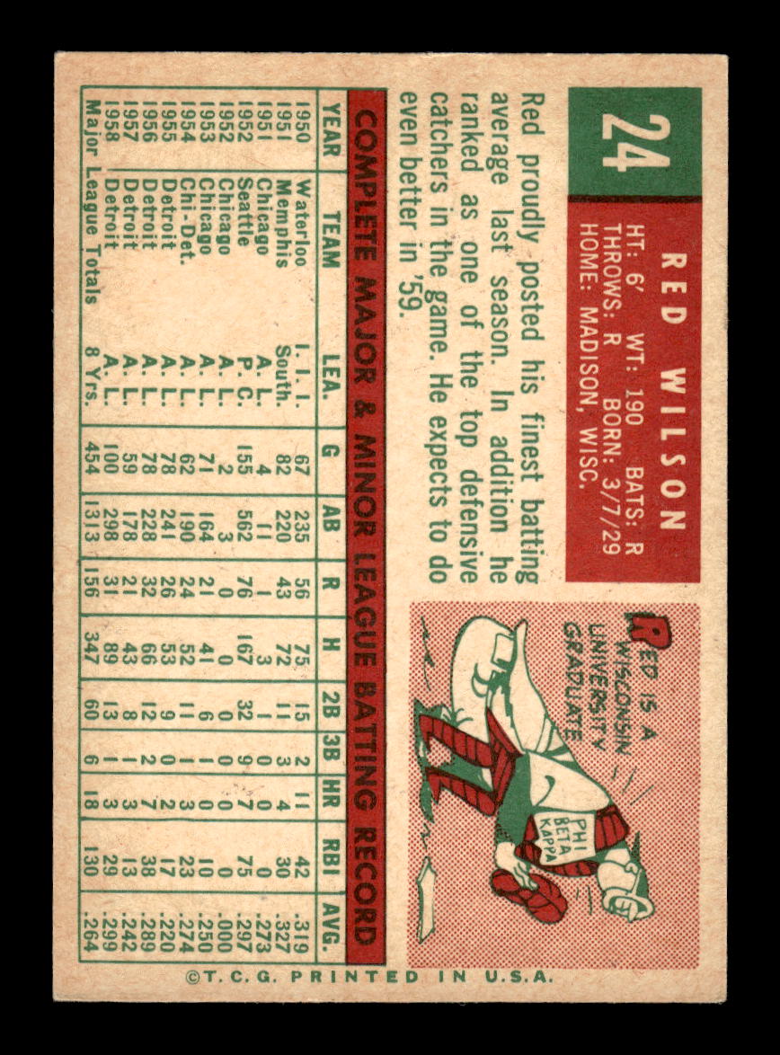 1959 Topps #24 Red Wilson Detroit Tigers EXMT 10012917