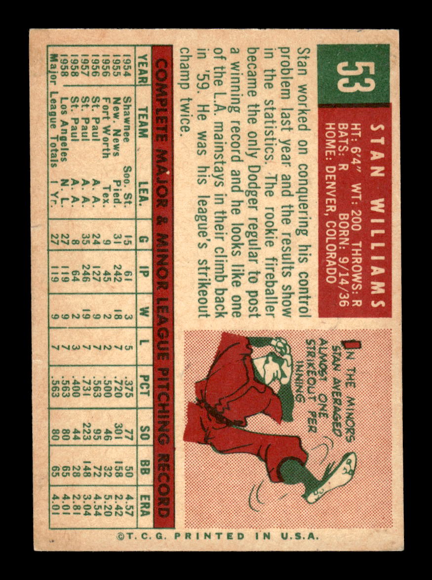 1959 Topps #53 Stan Williams Los Angeles Dodgers EXMT 10012926